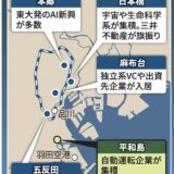 平和島が「自動運転の集積地」に （日経新聞より）